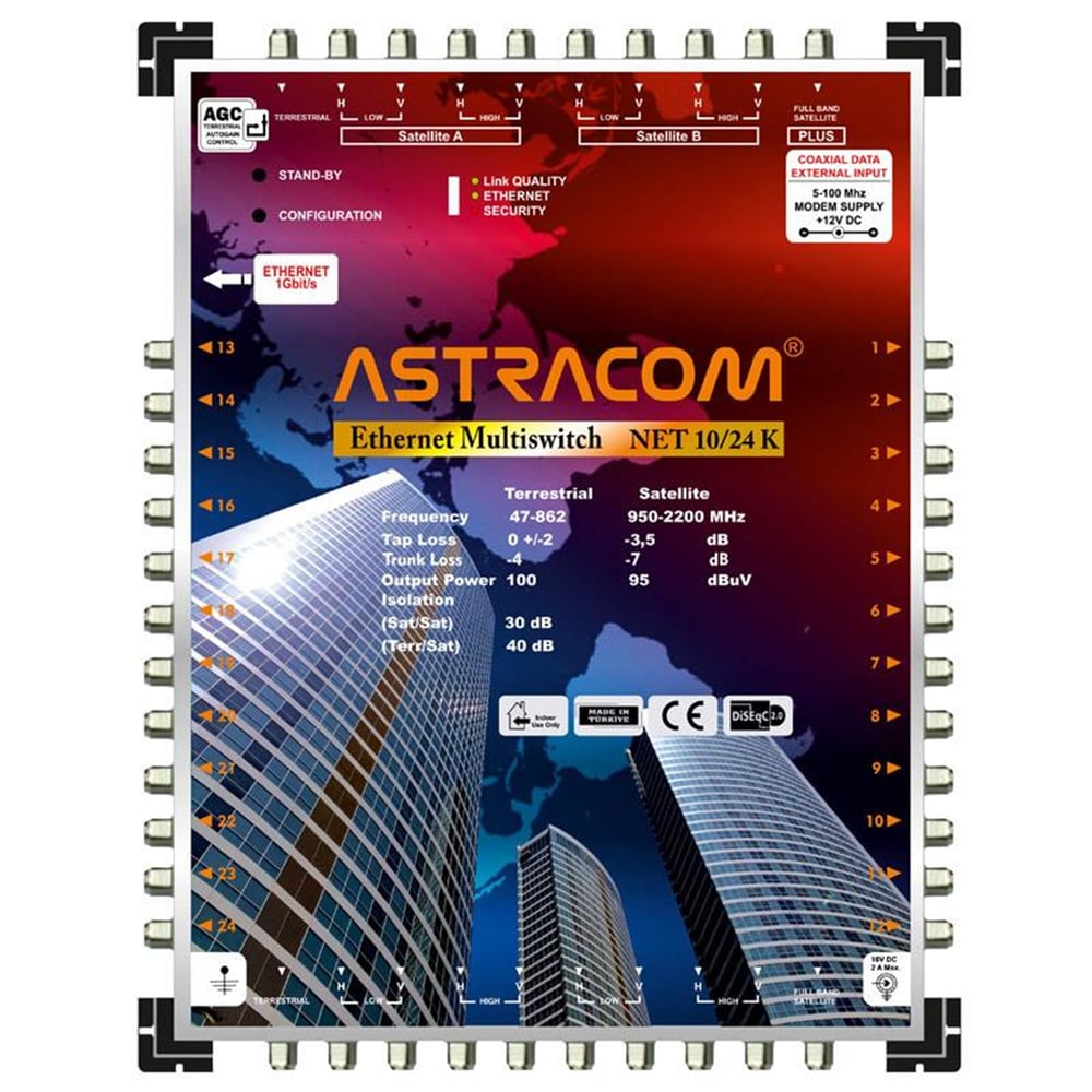 Astracom Astracom Net 10-24 Kaskatlı Ethernet Multiswitch Uydu Santrali - Ethernet Multiswitch