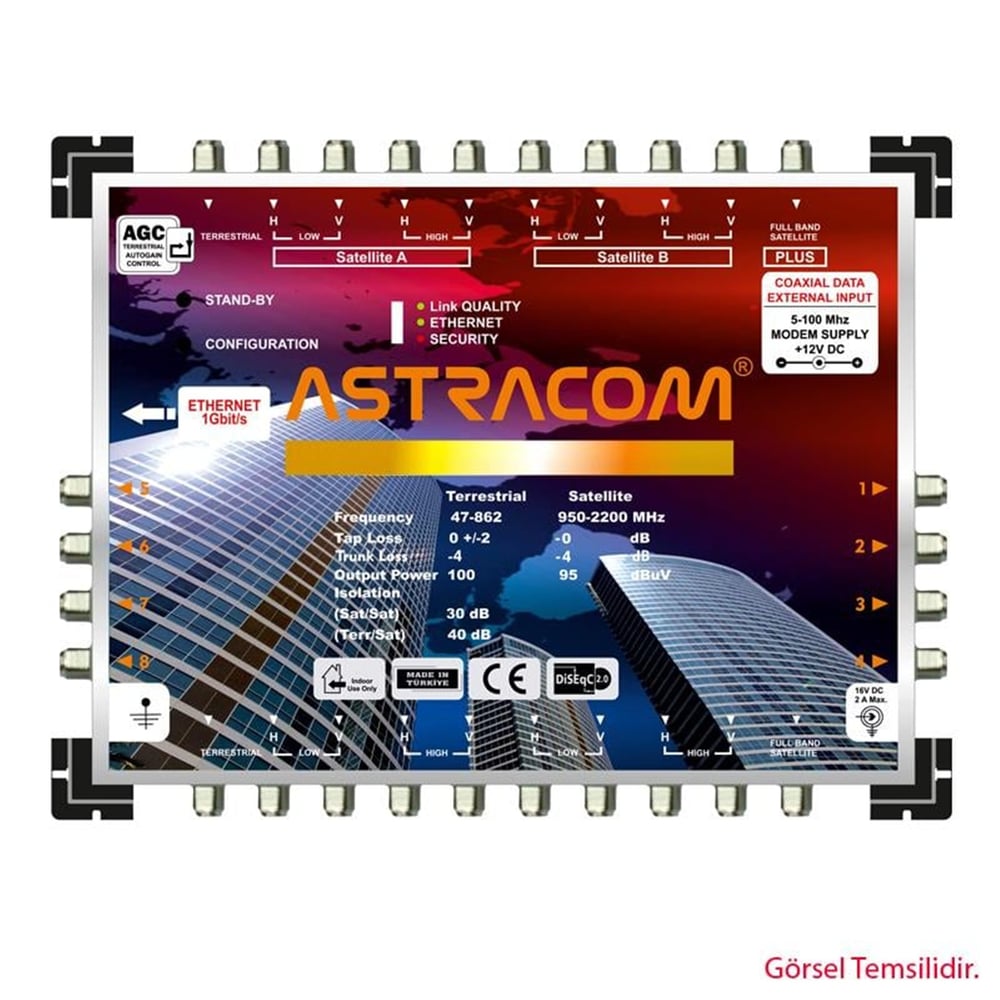 Astracom Astracom Net 10-4 Kaskatlı Ethernet Multiswitch Uydu Santrali - Ethernet Multiswitch