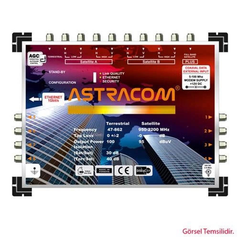Astracom Astracom Net 10-4 Sonlu Ethernet Multiswitch Uydu Santrali - Ethernet Multiswitch