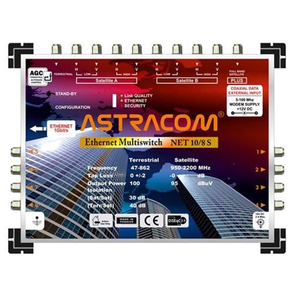 Astracom Astracom Net 10-8 Sonlu Ethernet Multiswitch Uydu Santrali - Ethernet Multiswitch