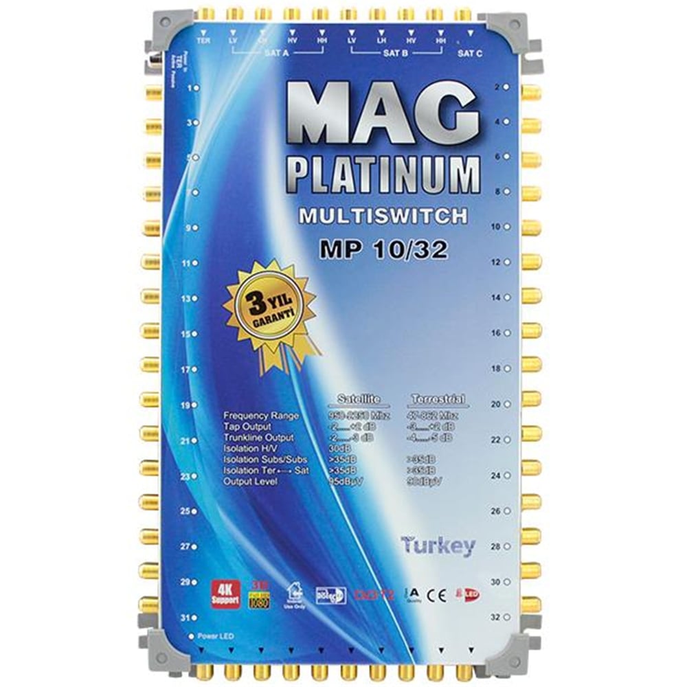 MAG Mag Platinum 10-32 Sonlu Uydu Santrali - Mag Sonlu Uydu Santralleri