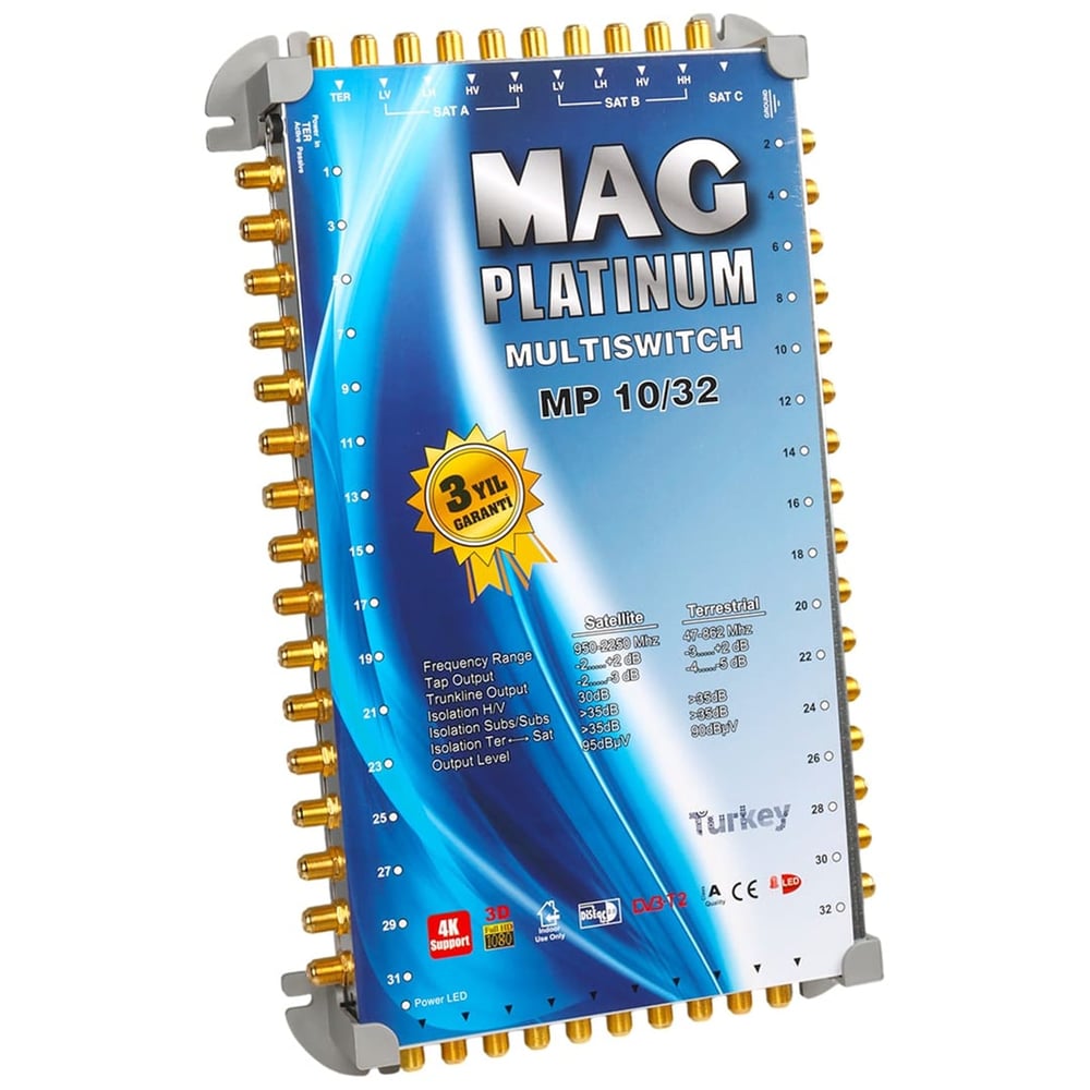 MAG MAG Platinum MP 10/32 Multiswitch - 10 Giriş 32 Çıkışlı Merkezi Uydu Santrali Hybrid 4K Ve 3D Destekli - Mag Kaskatlı Uydu Santralleri