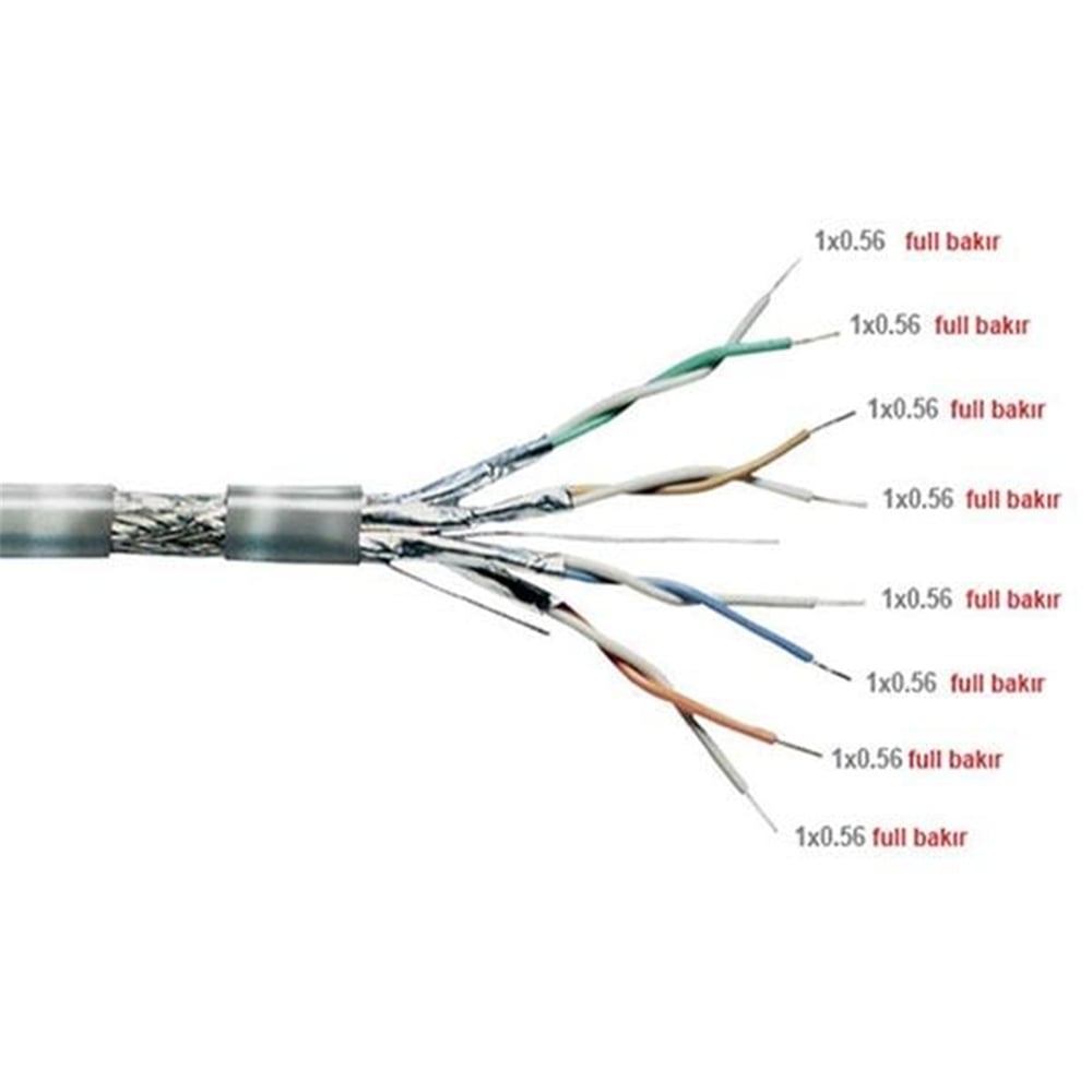 S-Link S-Lınk Sl-Cat701 Sftp Full 23 Awg 305 Metre Cat7 Kablo - Network Kabloları
