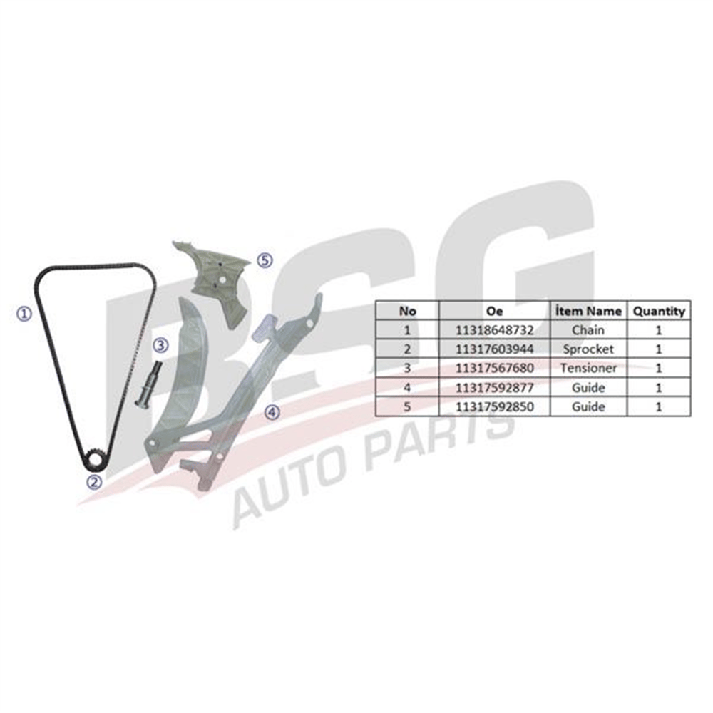 BSG 15-102-027 - Eksantrik Zincir Seti - Bmw F20-f21-f22-f23-f30-f31-f34-f32-f33-f36-f07-f10-f11-x1 E84-x3 F25-x4 F26-x5 F15-