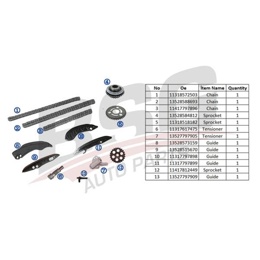 BSG 15-102-032 - Eksantrik Zincir Seti - Bmw F20-f21-f22-f23-f40-f45-f46-f30-f31-f34-f35-f32-f33-f36-f10-f11-g20-g21-g30-g31-