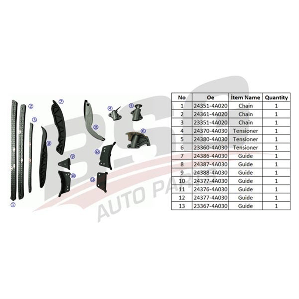 BSG 40-102-009 - Eksantrik Zincir Seti - Kore H1/starex/h100 Kmy/sorento D4cb
