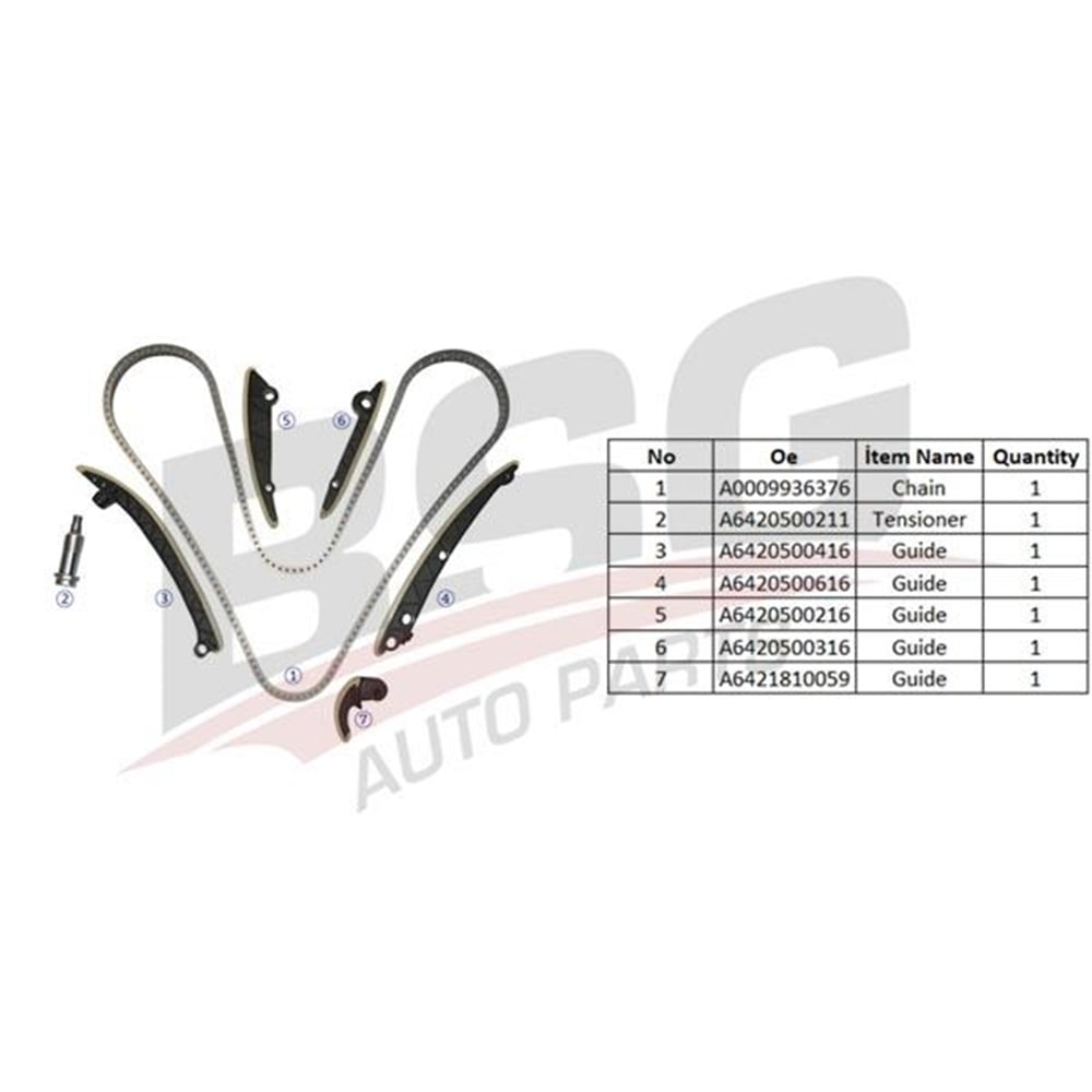 BSG 60-102-001 - Eksantrik Zincir Seti - Mercedes 204-221-164-212-203-639-166