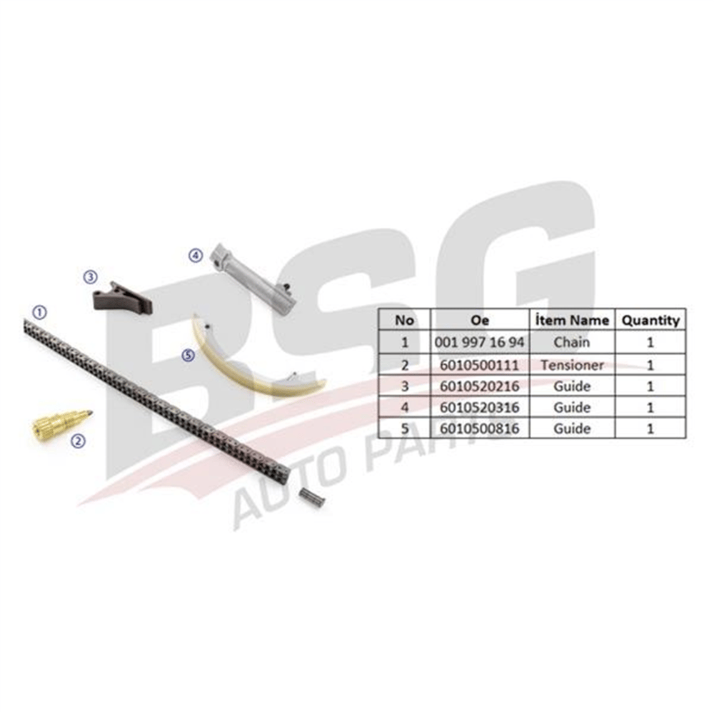 BSG 60-102-020 - Eksantrik Zincir Seti - Mercedes W124-201-461-638 Vito-sprinter