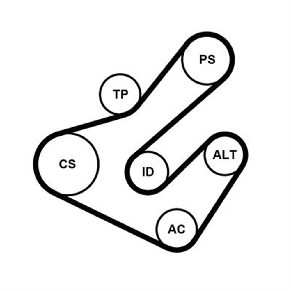 CONTITECH 7PK1795K2 - V Kayis Seti - Renault Laguna Ii-iii/duster