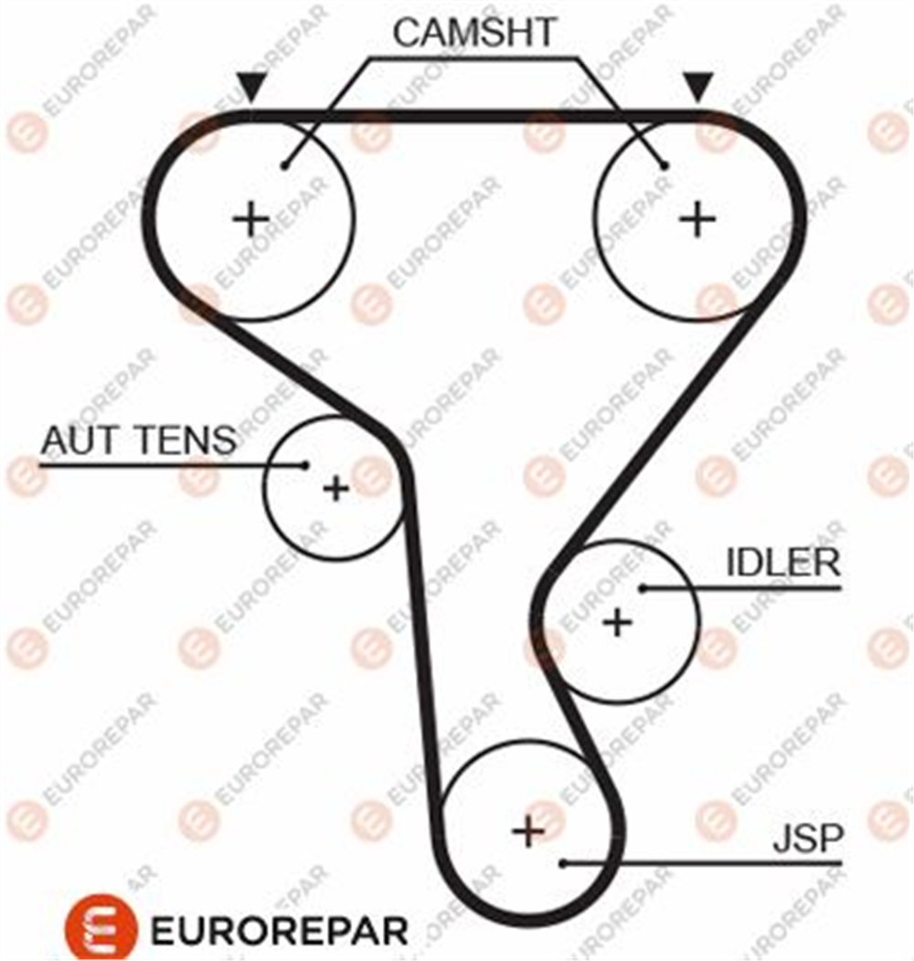 EUROREPAR 1633132080 - Ecourroiedis - Opel 