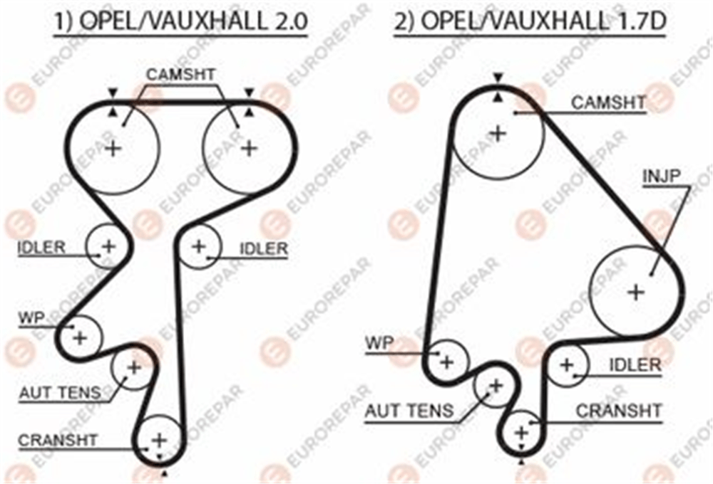 EUROREPAR 1633139280 - Etimingbelt - Opel 