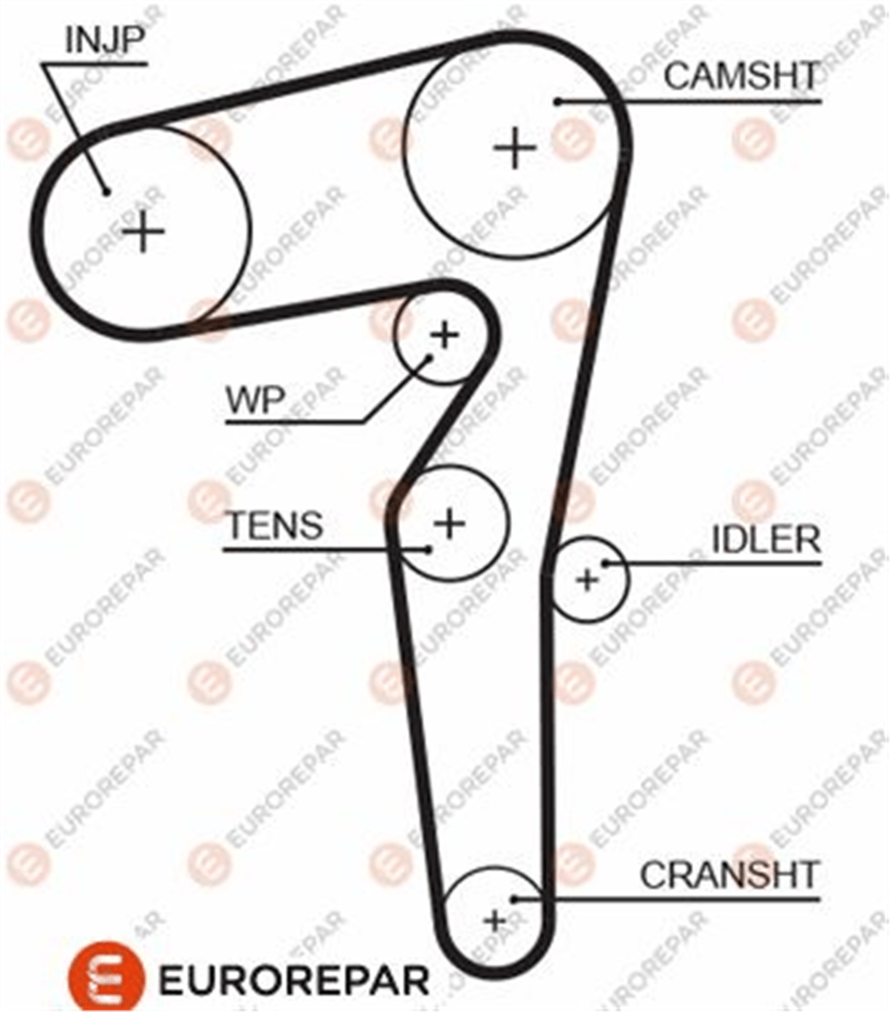 EUROREPAR 1633142780 - Etimingbelt - Opel 