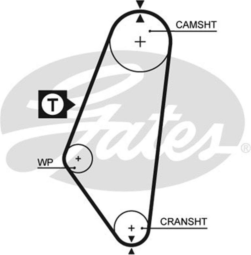 GATES 5047 - Triger Kayisi - Opel Vectra A Omega A