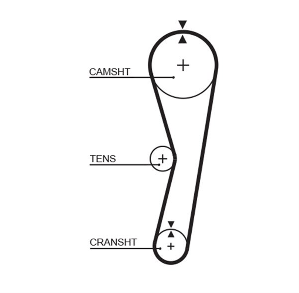 GATES 5127 - 512758104x17 - Bmw 