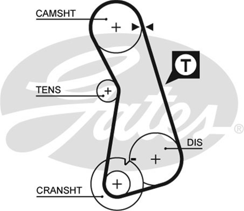 GATES K025308 - Triger Seti - Vw Golf3