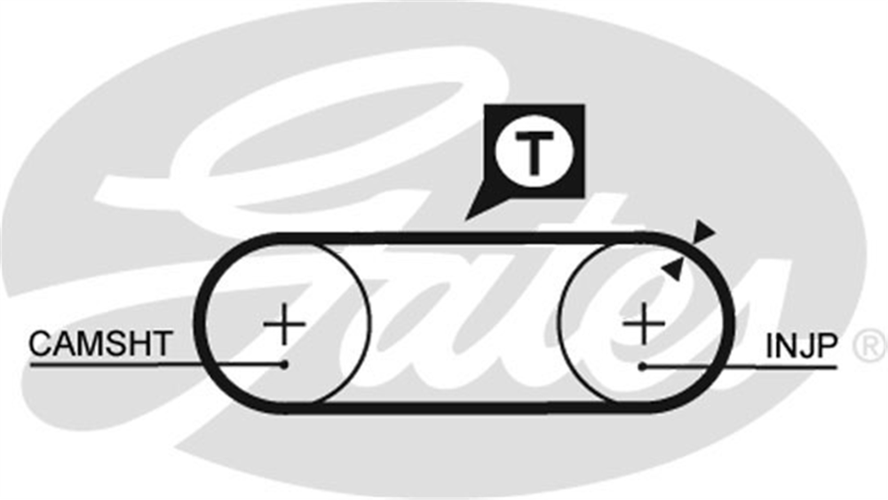 GATES K025323XS - Triger Seti - Vw T4