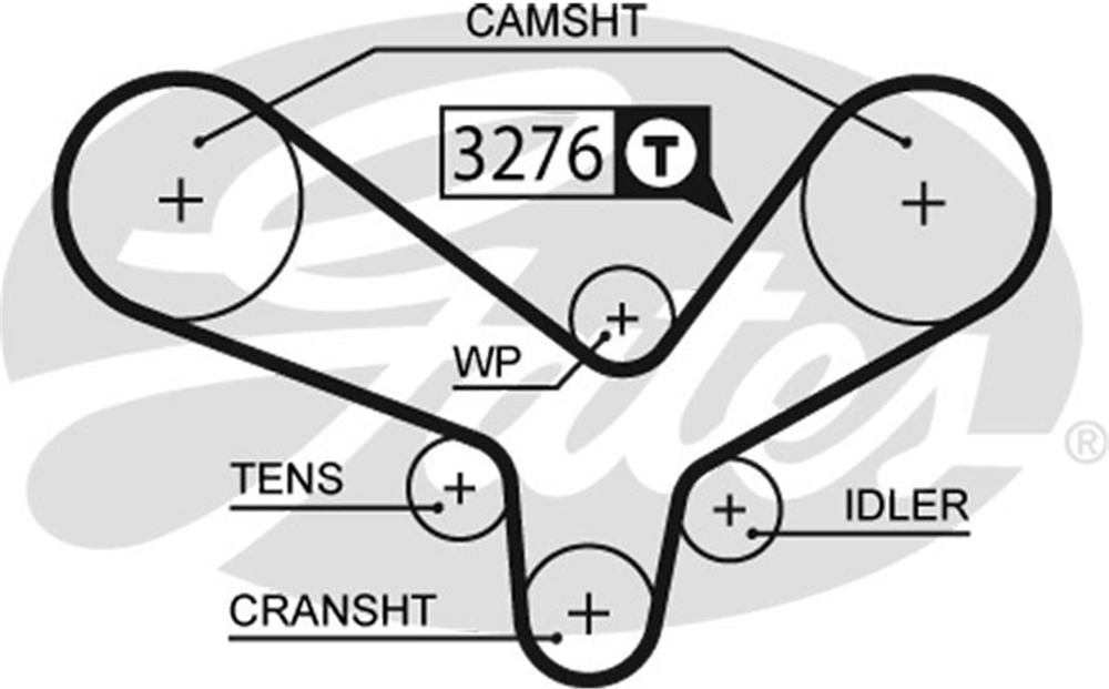 GATES K025344XS - Triger Seti - Vw A4-a80