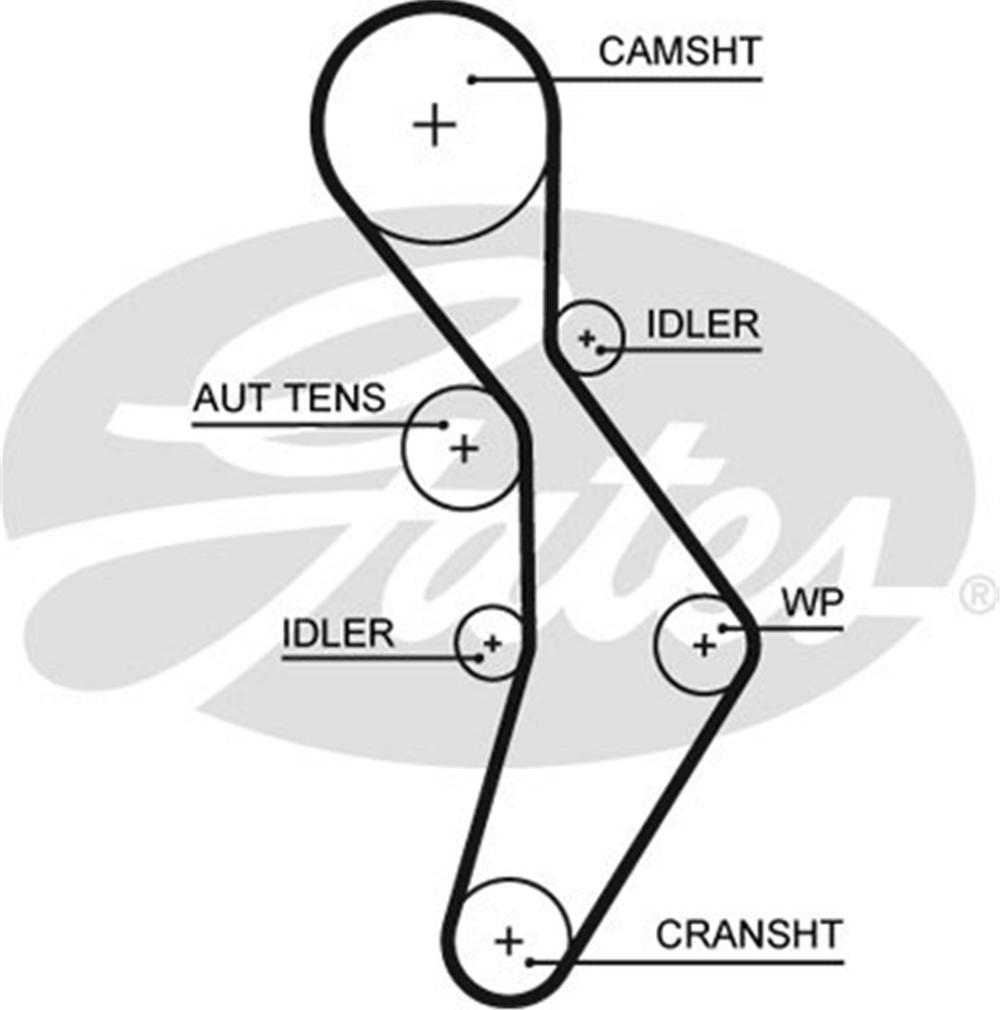 GATES K035604XS - Triger Seti - Vw Passat-a4