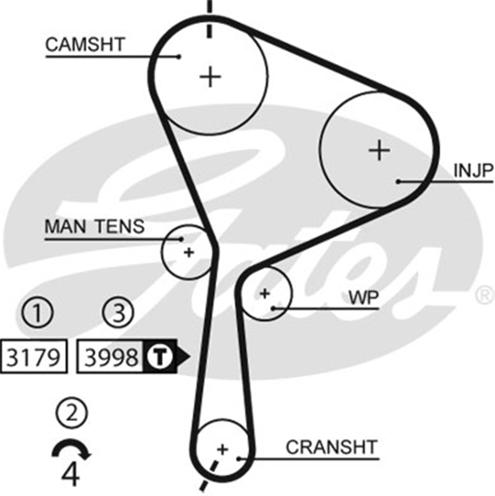 GATES KP15610XS - Triger Seti+devirdaim - Renault Trafic/laguna/master/movano/carisma