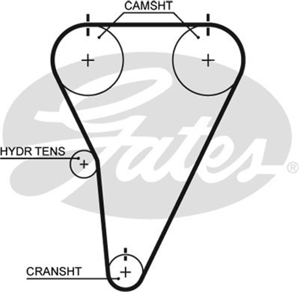 GATES T215 - Triger Kayisi - Japon Supra (a8)