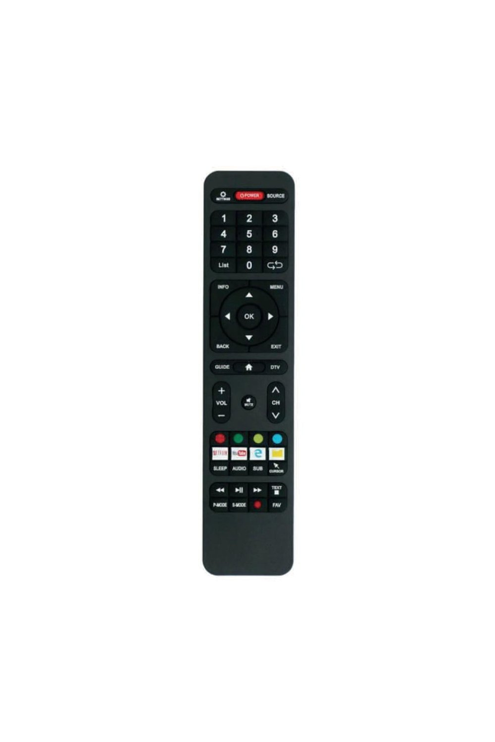 Uydu Alıcı Kumandası – Model: HRL0320