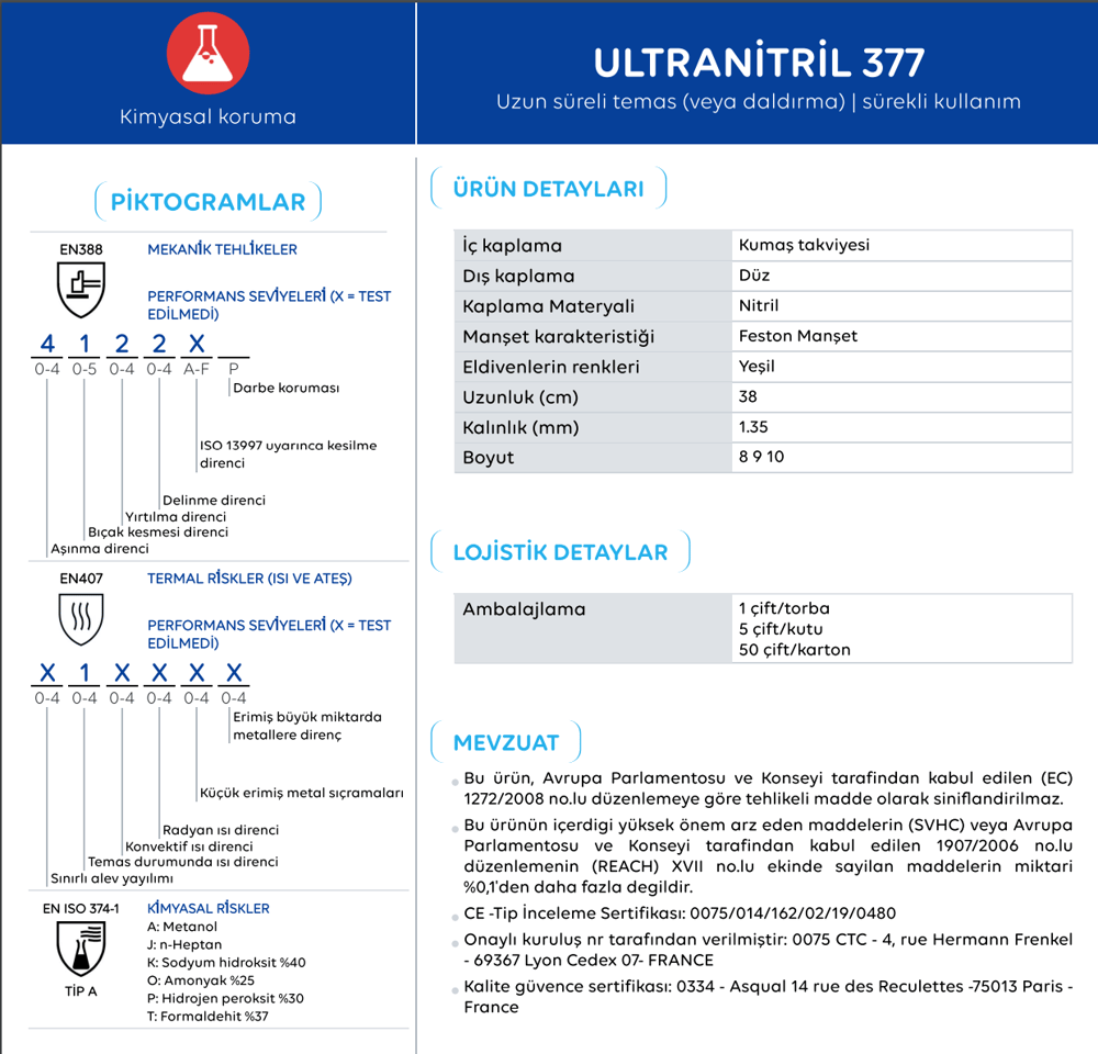 Mapa Ultranitril 491 Kimyasal Eldiven, Kimyasal İş Eldiveni, Asit Eldiveni 37 cm No: 10