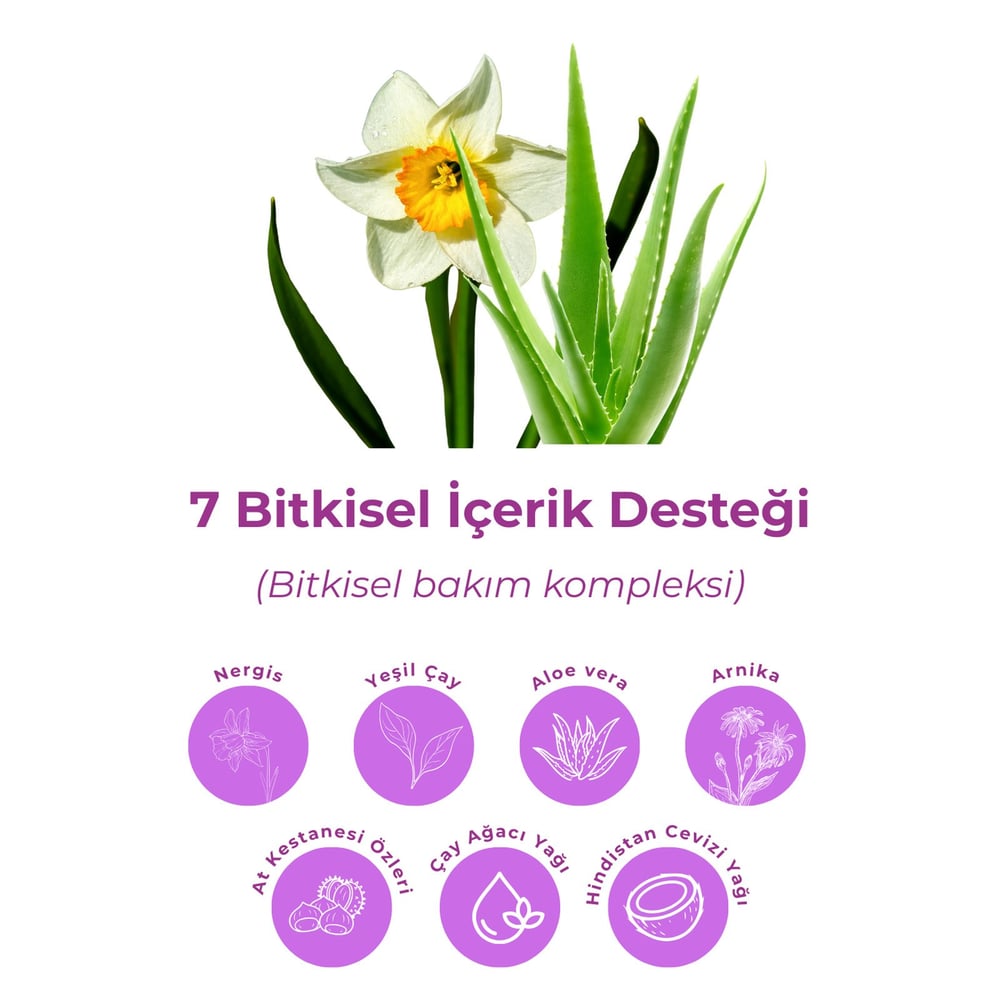 Bio Asia 7 Etkili Bitkisel Jel 120 ml – Aloe Vera & Yeşil Çay & Çay Ağacı Yağı