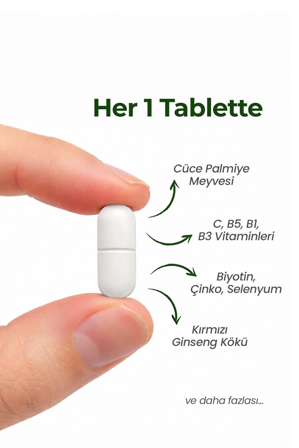 Multimed Biotin Kompleksi – Saç & Tırnak Güçlendirici Yüksek Etkili Formül – 120 Tablet