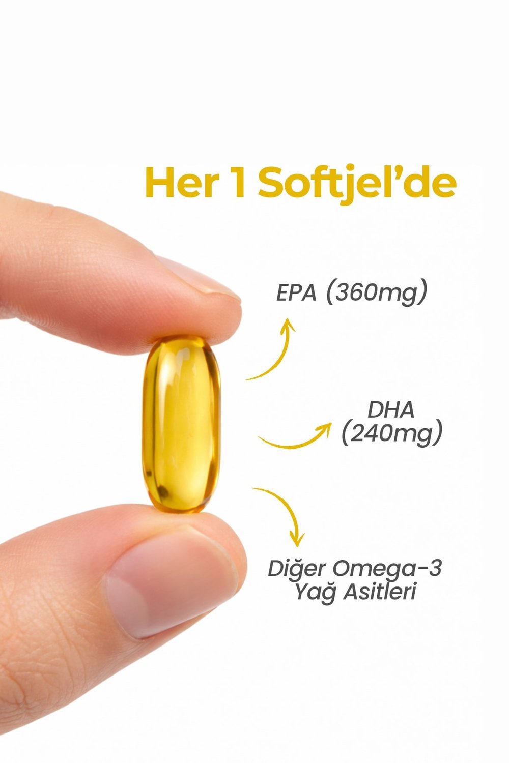 Multimed Omega 3 Balık Yağı 1000 mg – Trigliserid Formu Yüksek Emilim – 200 Softgel 