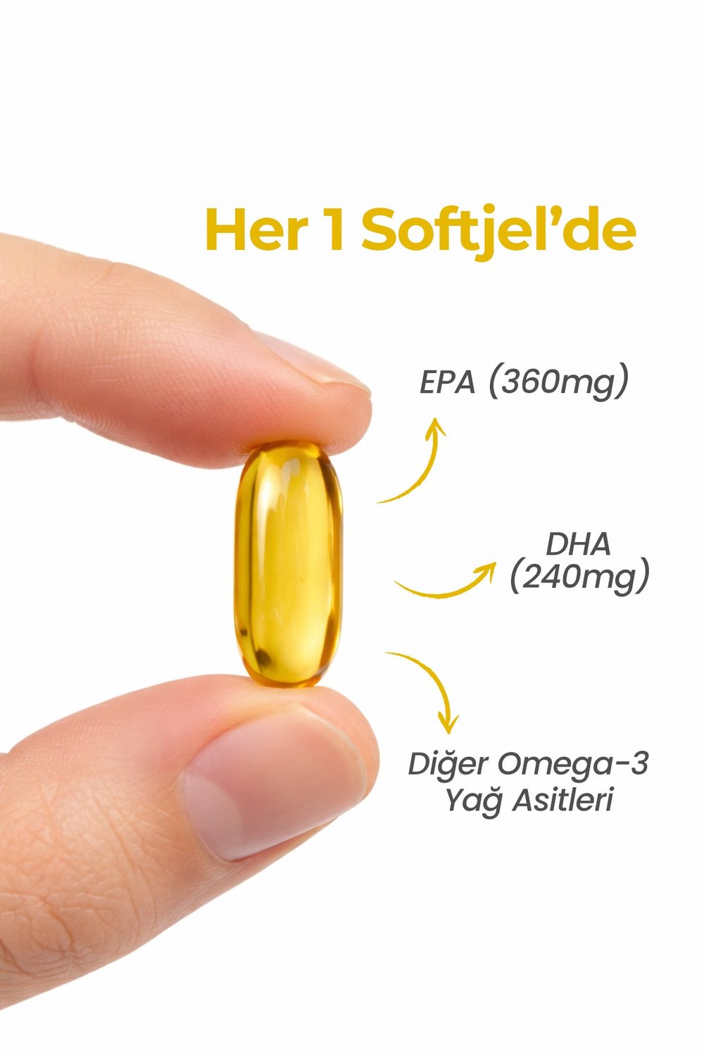 Multimed Omega 3 Balık Yağı 1000 mg – Kalp & Beyin Sağlığı İçin Yüksek Saflık – 100 Softgel (Şeffaf Şişe)