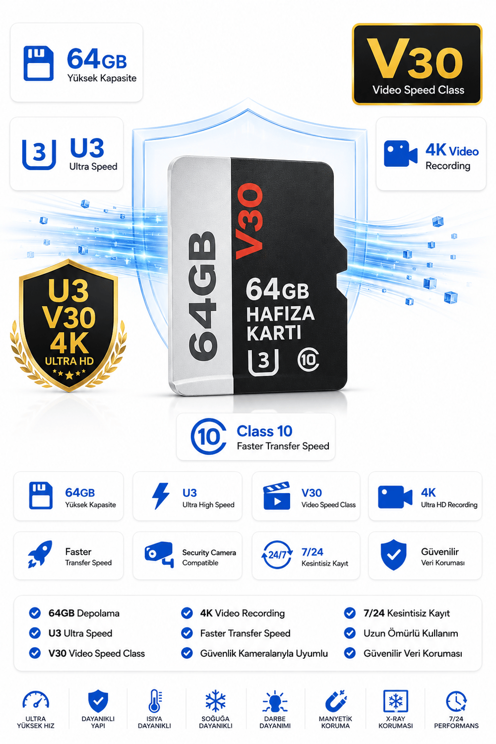 Vivatech O-Kam 64GB U3 Class 10 Micro SD Hafıza Kartı - Faster Transfer Speed 4K Video Kayıt Destekli (V30)