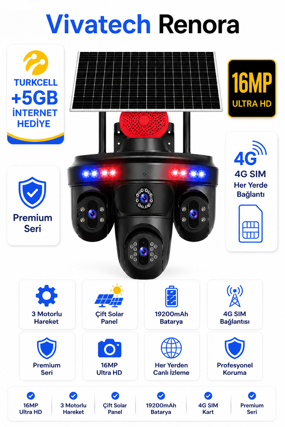 Vivatech Renora 4G Çift Solar Panelli Güvenlik Kamerası - 16MP 3 Motorlu Hareketli + 1 Sabit , Sirenli 19200mAh Bataryalı HiEasy