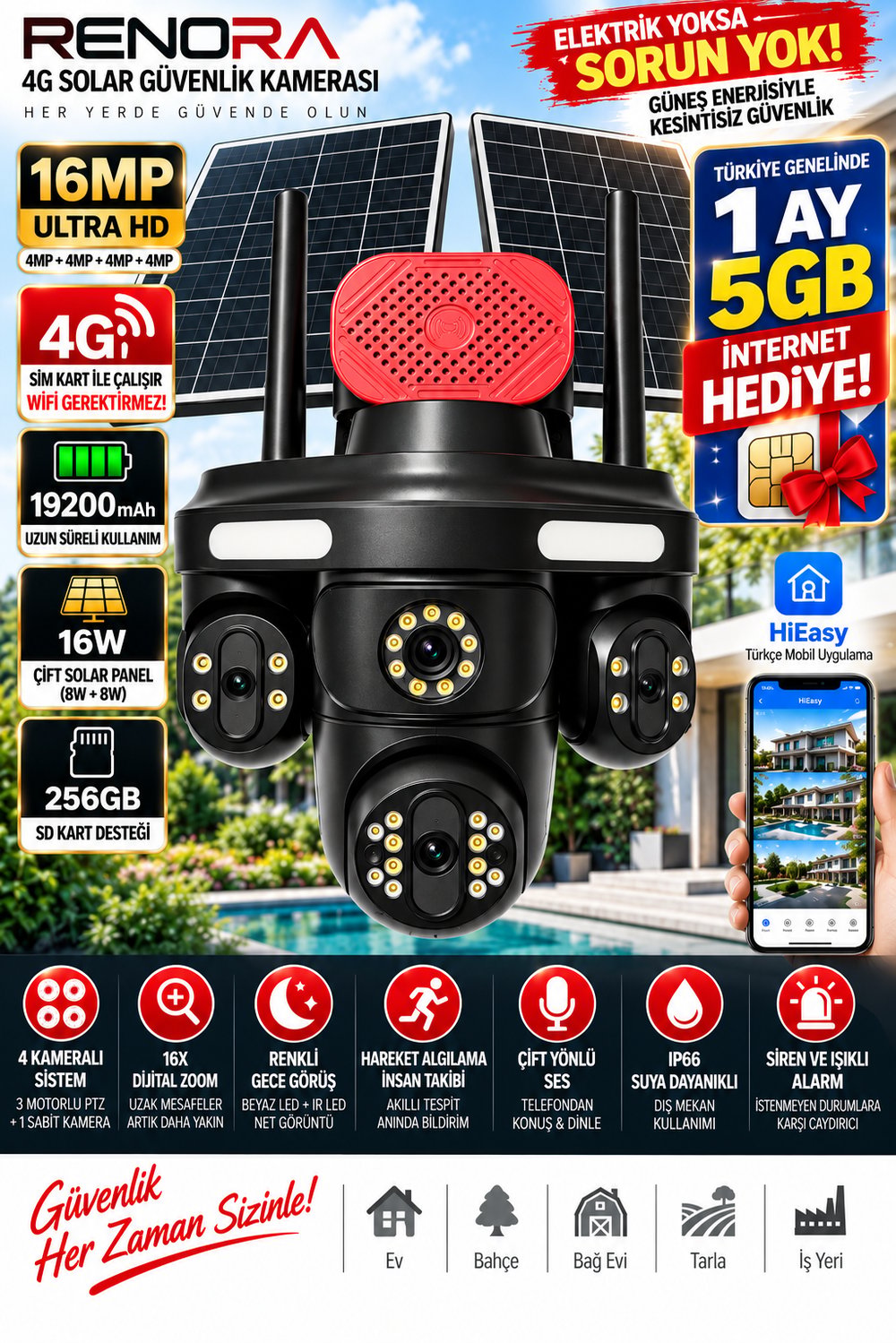 Vivatech Renora 4G Çift Solar Panelli Güvenlik Kamerası - 16MP 3 Motorlu Hareketli + 1 Sabit , Sirenli 19200mAh Bataryalı HiEasy