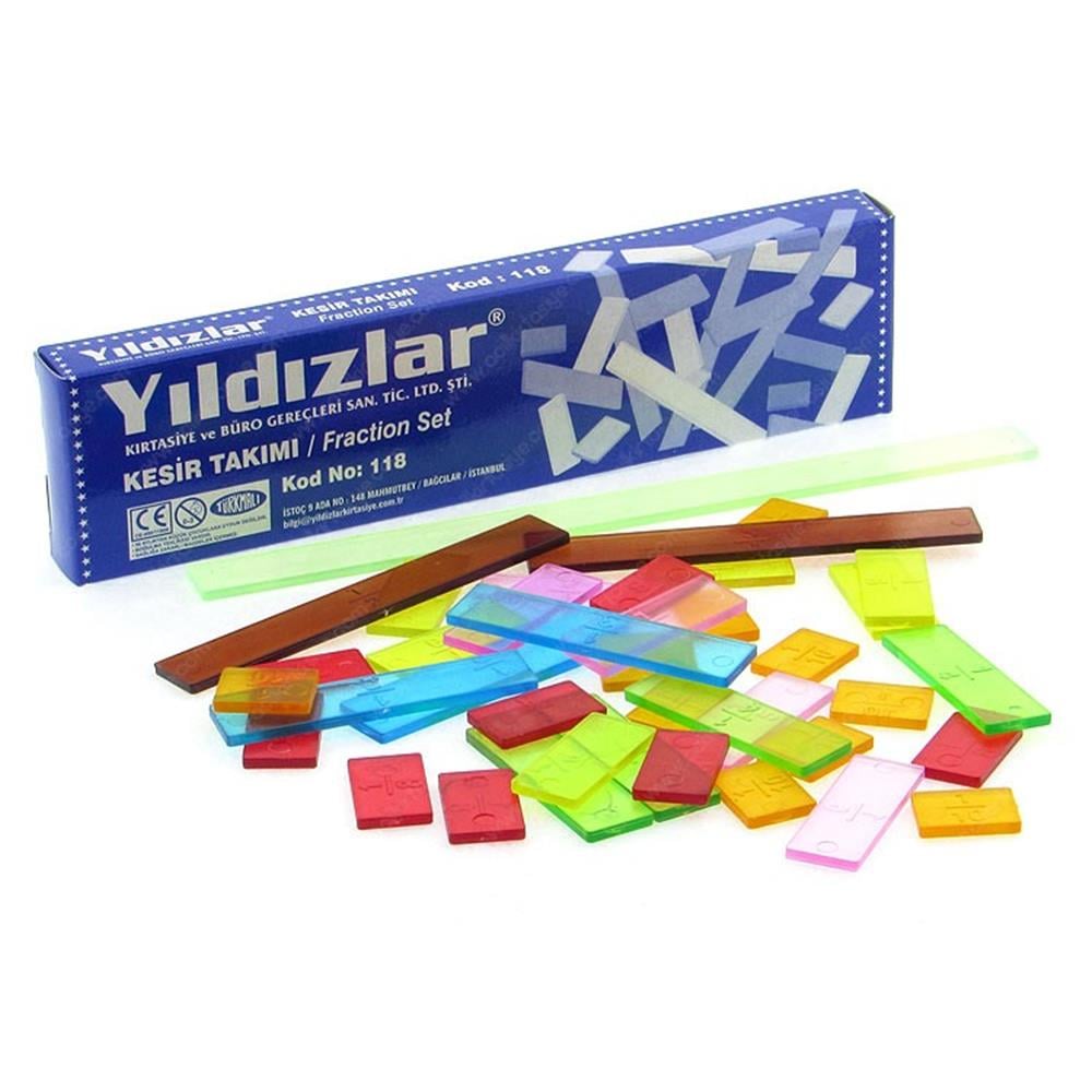Yeni Ürünler