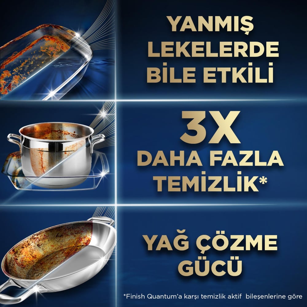 Bulaşık Deterjanı