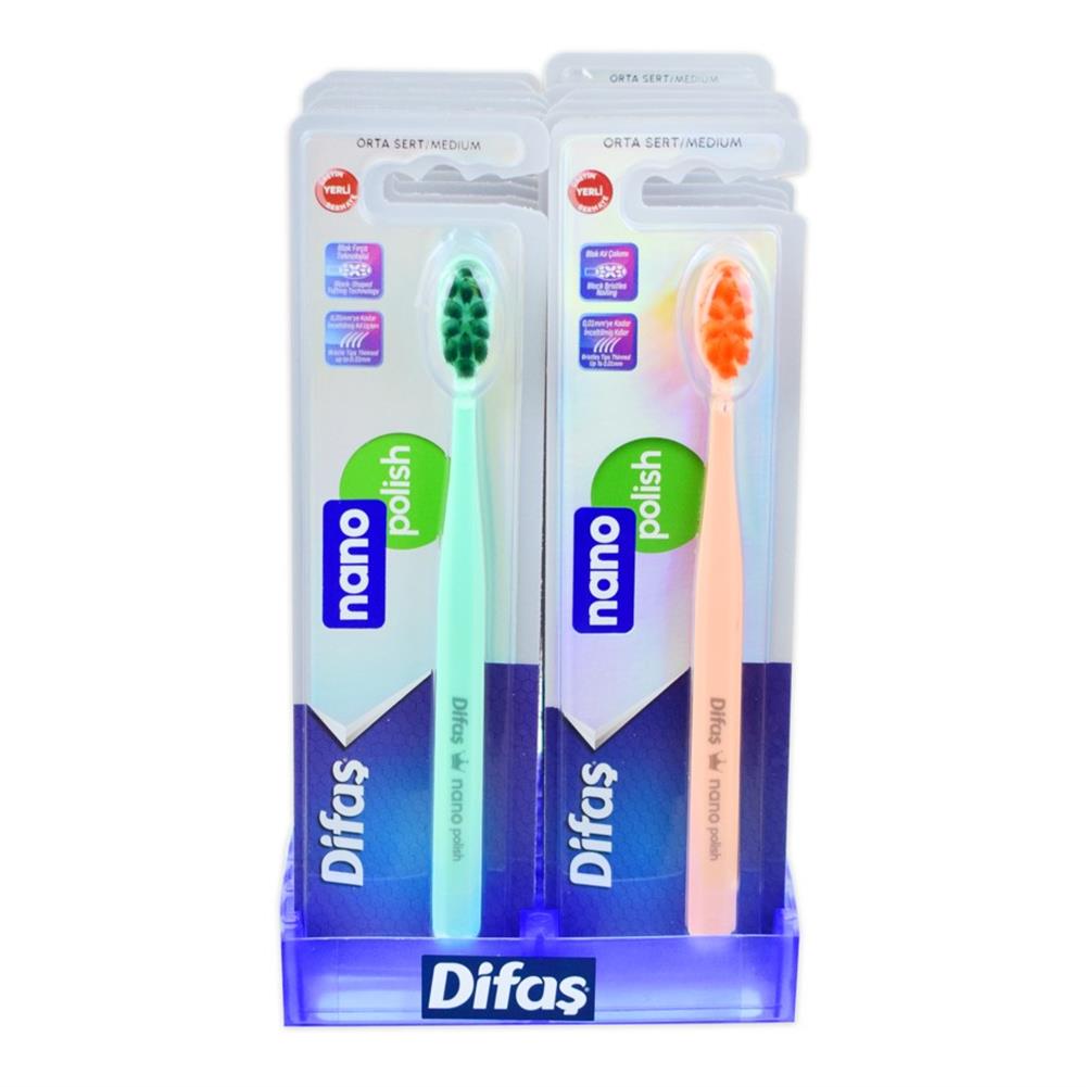 Diş Macunu/Fırça