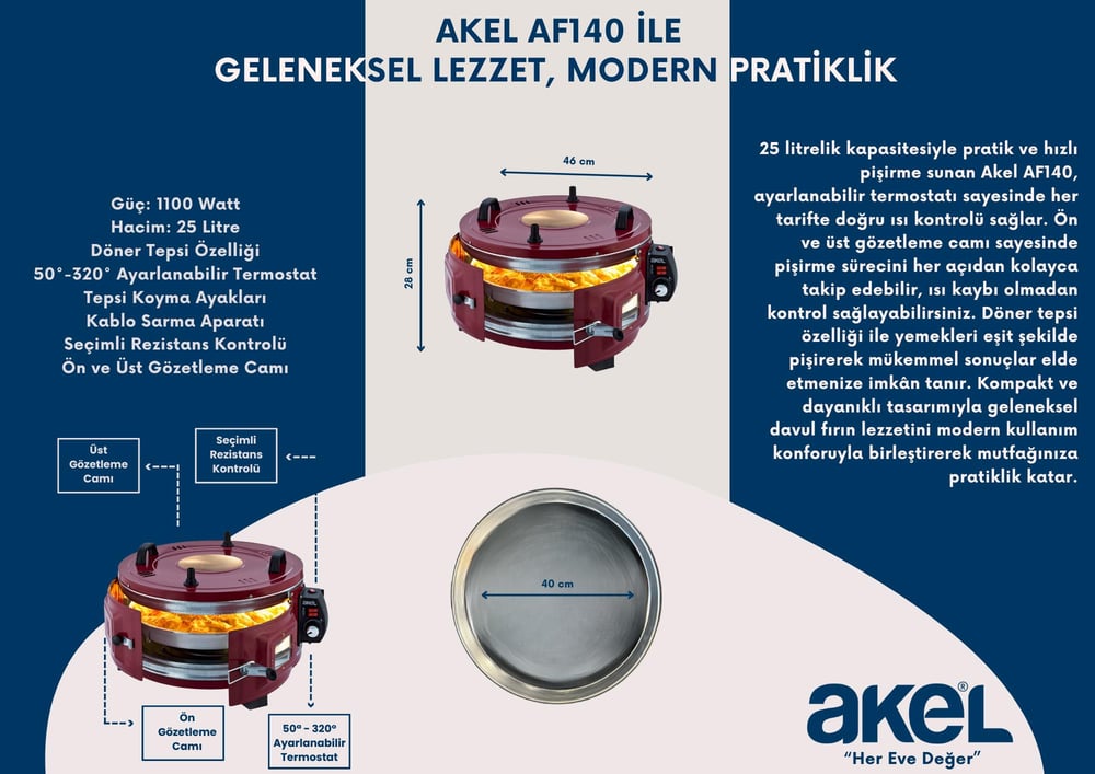 Fırın/Ocak