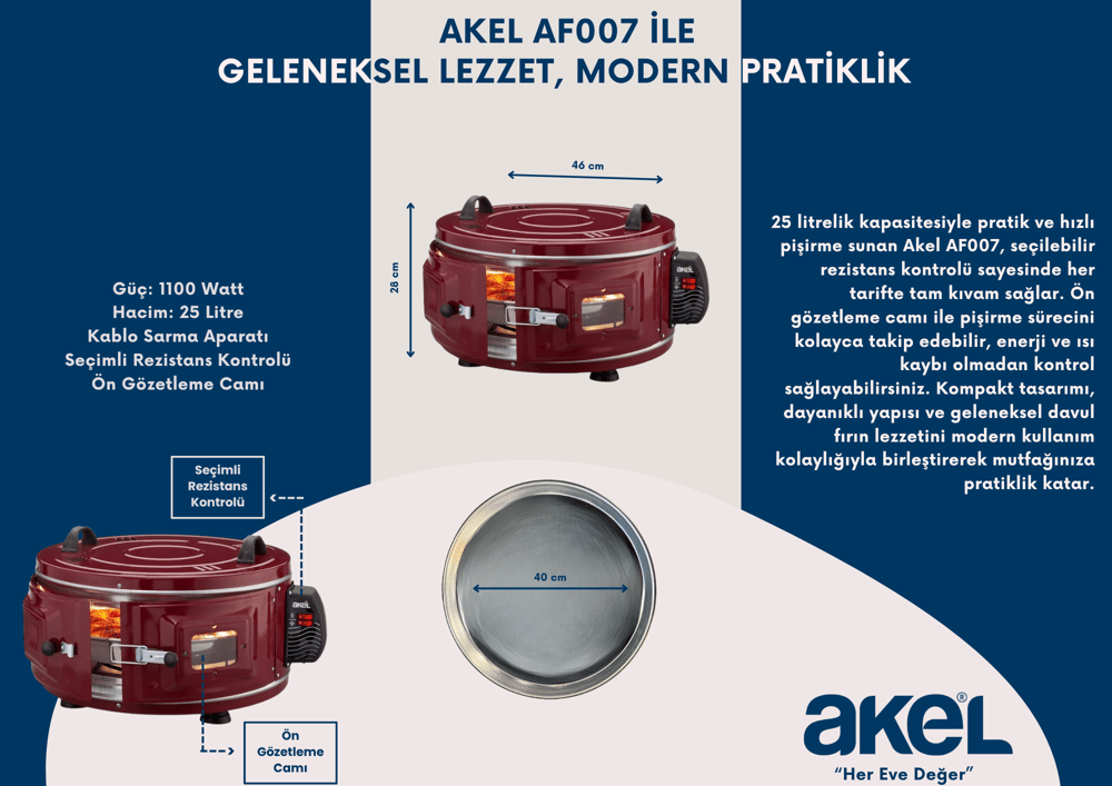 Fırın/Ocak