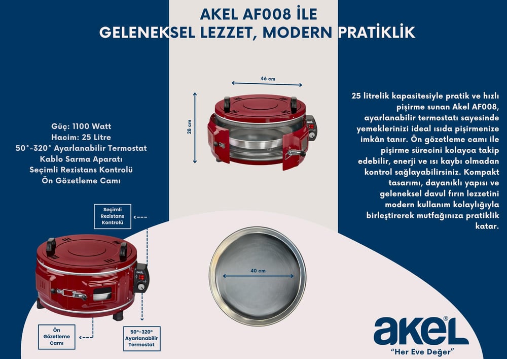 Fırın/Ocak