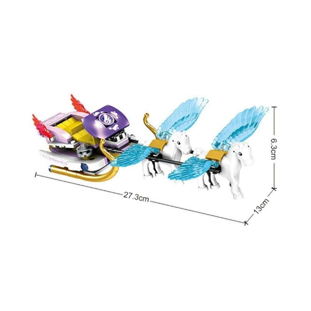 Lego ve Parçalı Bloklar