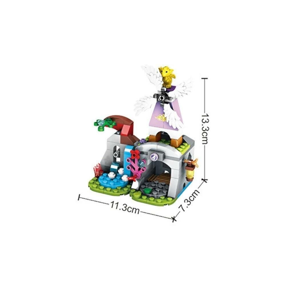 Lego ve Parçalı Bloklar