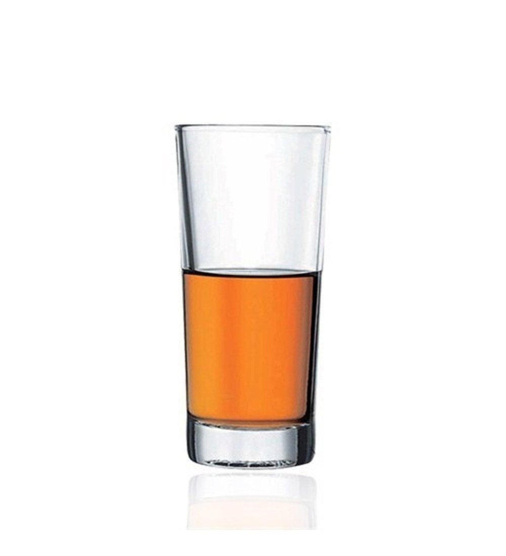 Mutfak Gereçleri
