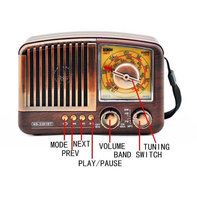 Radyo/Müzik Çalar