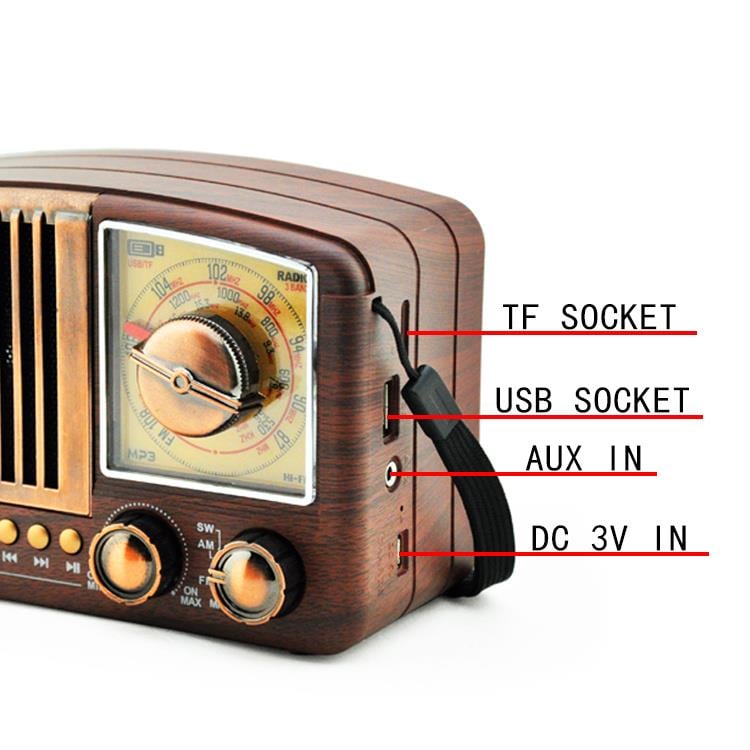 Radyo/Müzik Çalar