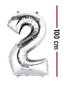 Rakam Balon