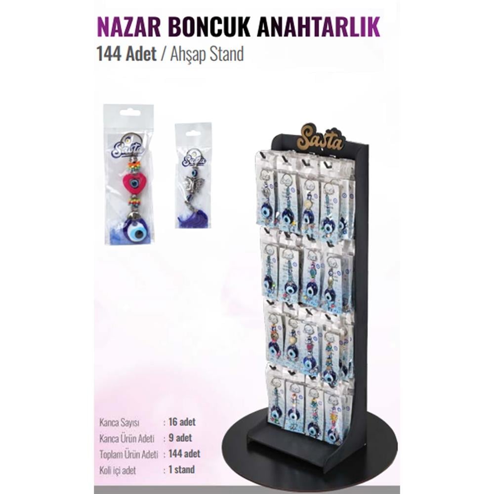 Yeni Ürünler