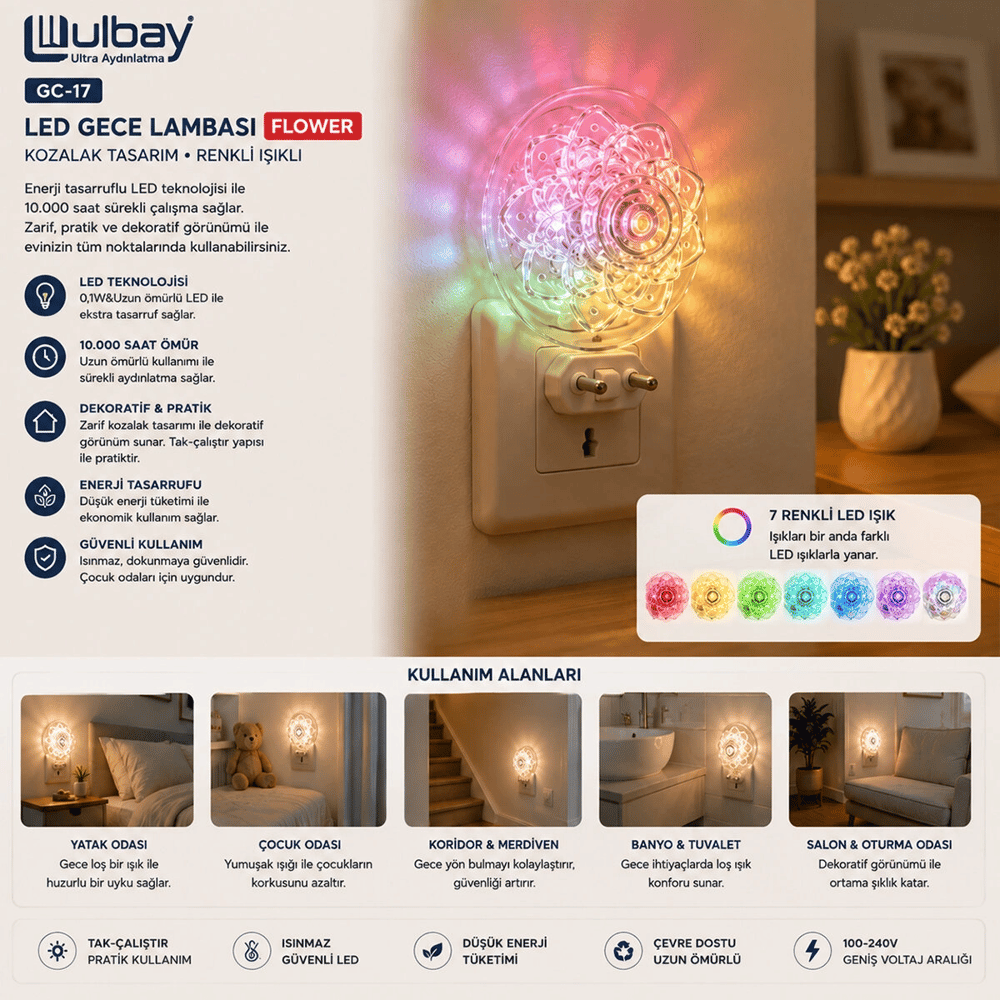 10 Adet Kozalak Led Gece Lambası Gc-17 Bx40
