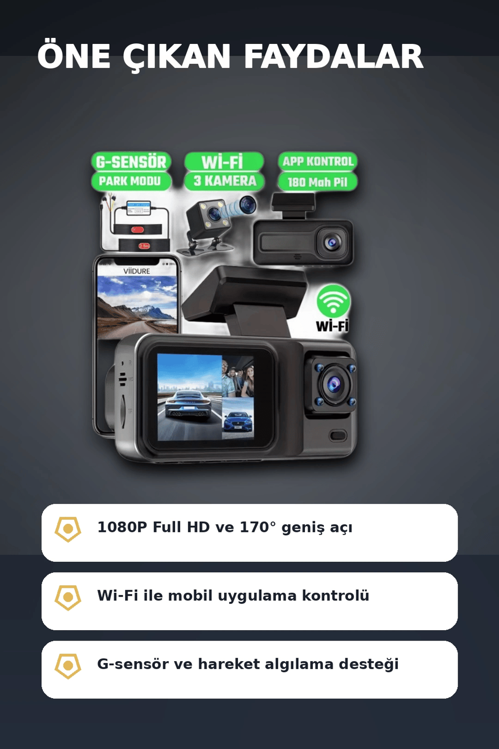 1080P Full HD 3 Kameralı Wi-Fi Araç İçi Yol Kayıt Kamerası Seti 170 Derece Park Modlu
