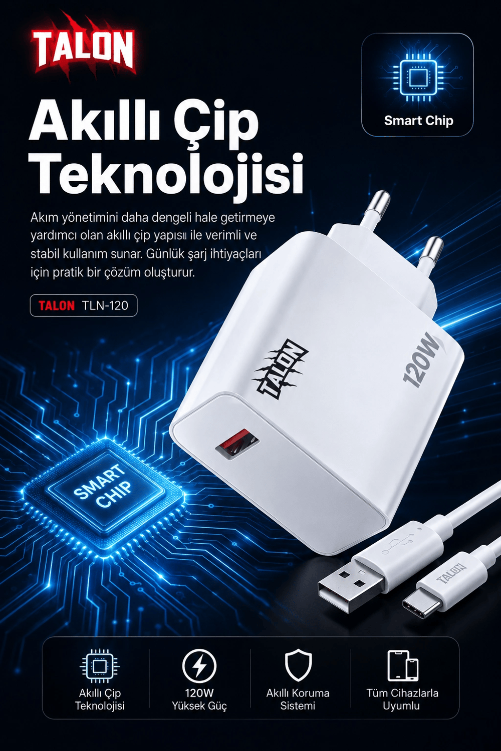 120W Hızlı Şarj Adaptörü Ve Kablo Seti Akıllı Çipli Güvenli Şarj Özellikli