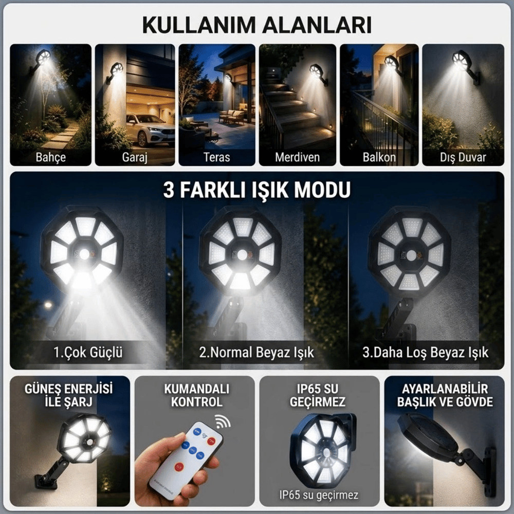 168b Solar Led Büyük Dış Mekân Lambası, Hareket Sensörlü, Kumandalı, 3 Modlu Ultra Parlak Cob Işık, Su Geçirmez Kablosuz Duvar Apliği Bx40